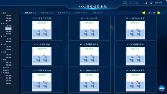 楼宇自控系统（BAS）